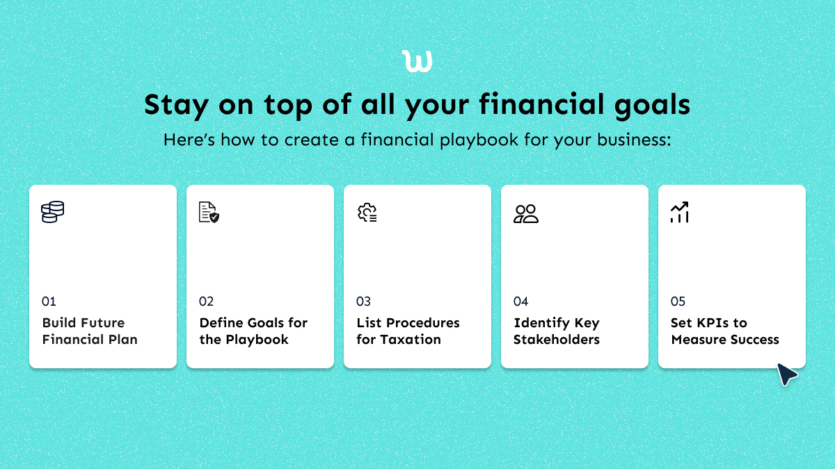 How to crete a financial playbook for your business: 1 - build future financial plan, 2 - define oals for the playbook,, 3 - list procedures for taxation, 4 - identify key stakeholders, 5 - set kpis to measure success